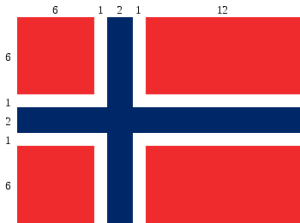 Norges koffardi- og nationalflag